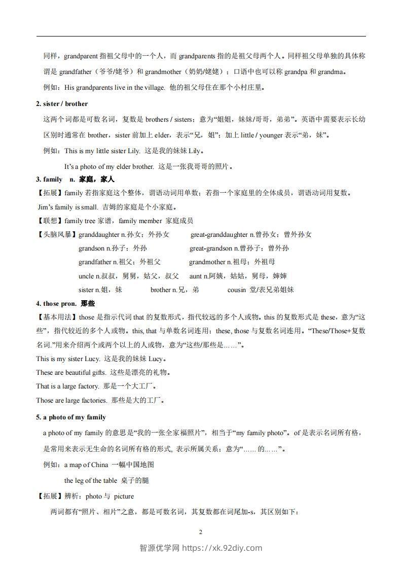 图片[2]-人教版英语七年级上Unit2Thisismysister.知识点_-智源优学网