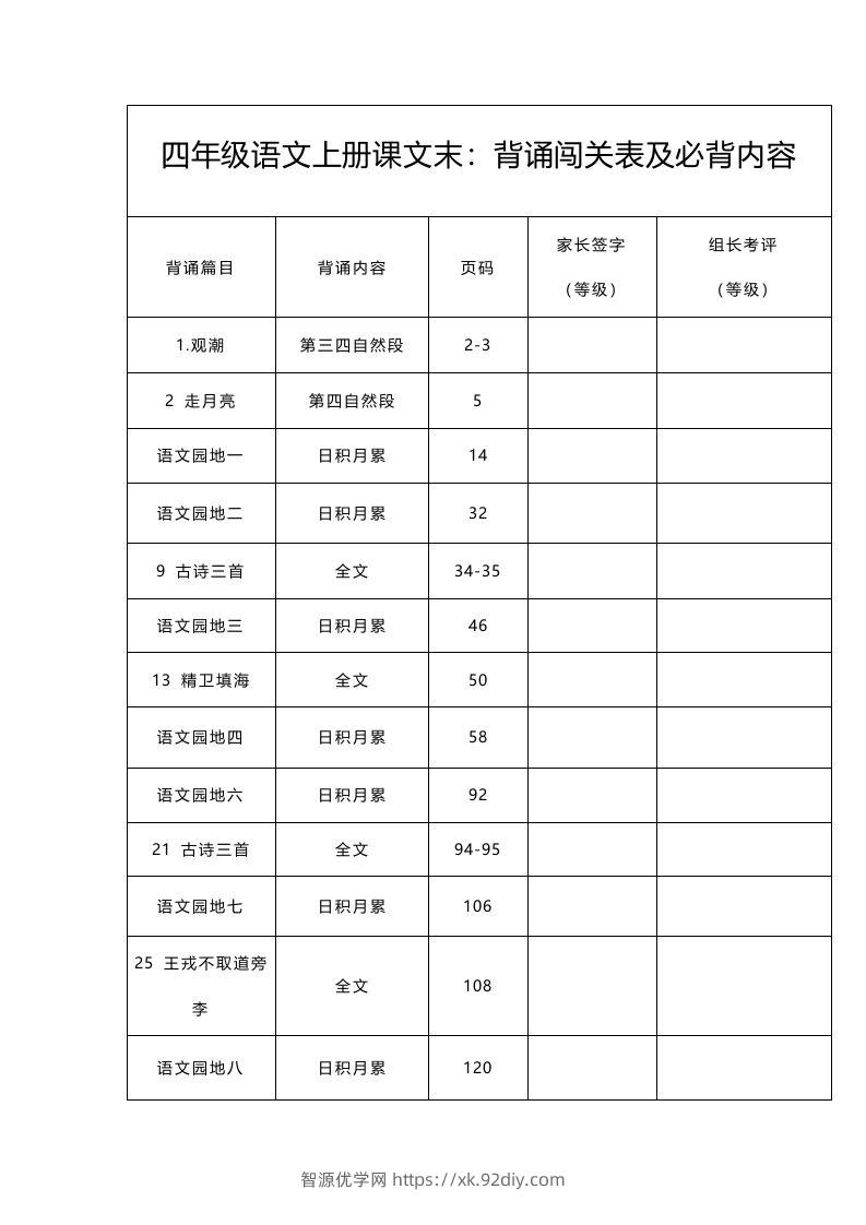 四（上）语文：背诵闯关表及必背内容-智源优学网
