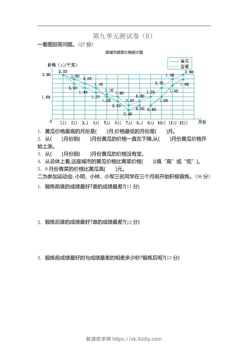 五上54制青岛版数学第九单元检测卷.2-智源优学网