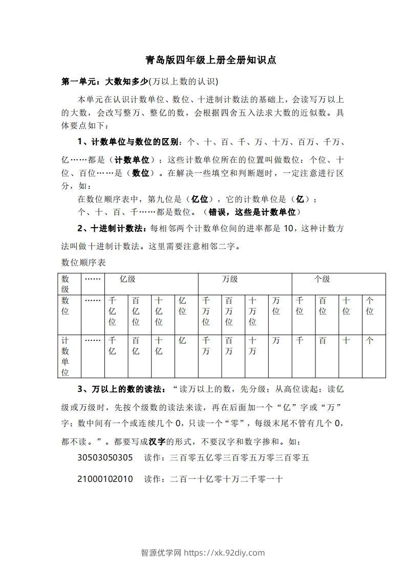 四上青岛版数学重点知识点预习-智源优学网