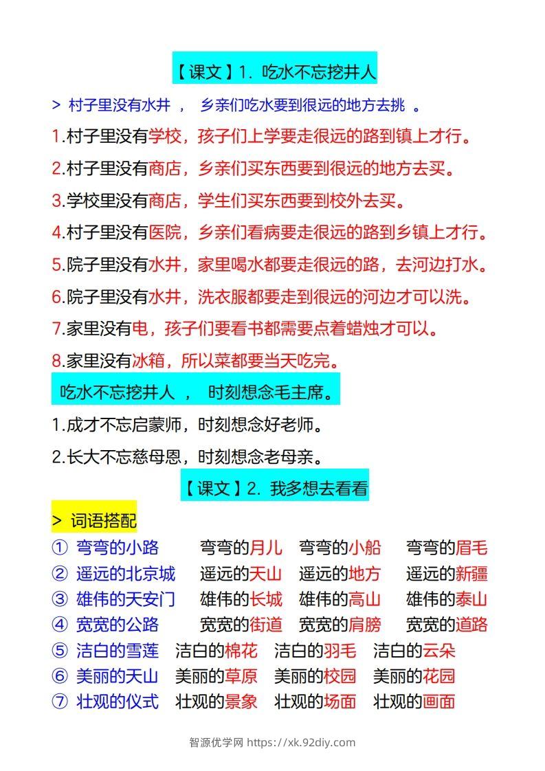 图片[2]-4_一年级下册仿写句子-智源优学网