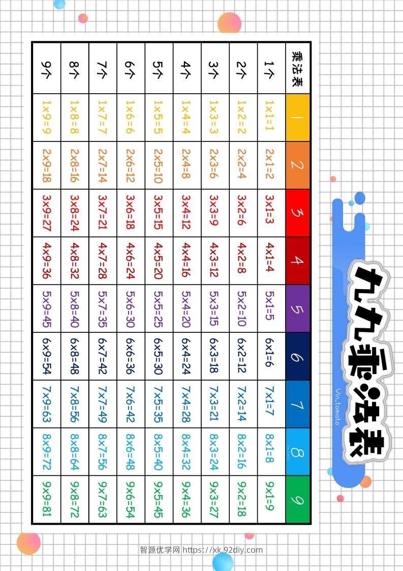 图片[2]-二上数学九九乘法表-智源优学网
