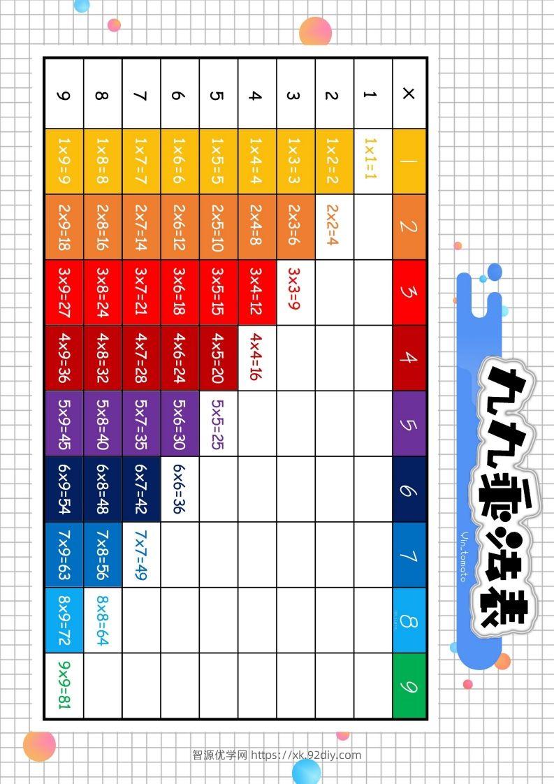 图片[3]-二上数学九九乘法表-智源优学网
