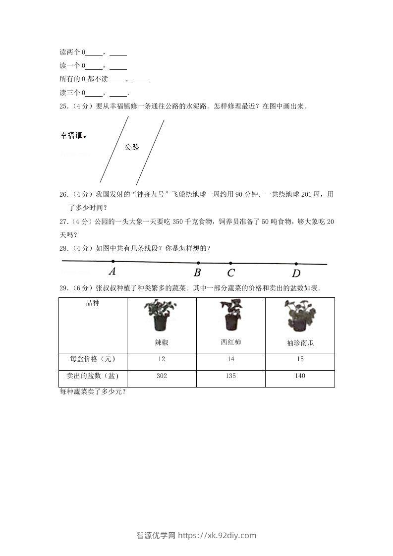 图片[3]-2020-2021学年山东省枣庄市山亭区四年级上学期期中数学真题及答案(Word版)-智源优学网