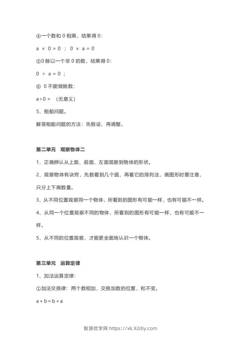 图片[3]-数学四年级下册必背知识点汇总-智源优学网