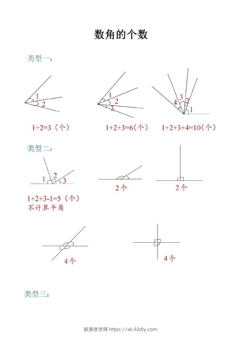 二上数学图形数角的个数方法-智源优学网