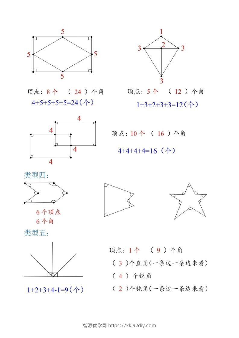 图片[2]-二上数学图形数角的个数方法-智源优学网