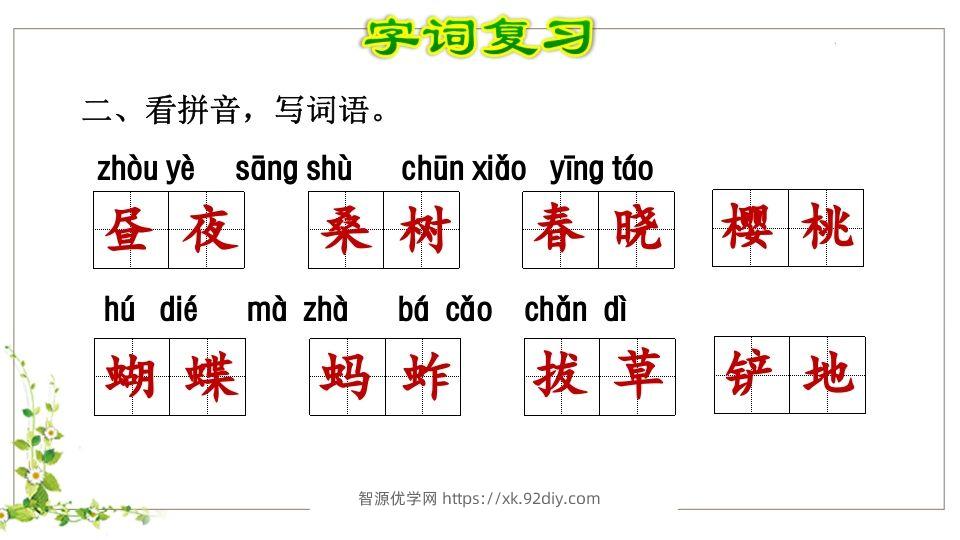 图片[3]-五年级语文下册第1单元知识点课件（部编版）-智源优学网