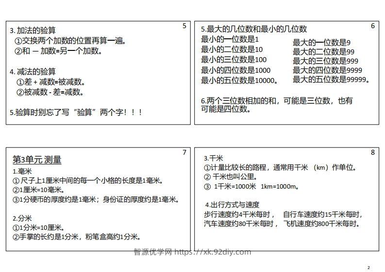 图片[2]-【人教三年级】数学上册必背笔记-智源优学网
