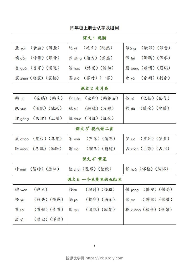 四（上）语文识字表生字组词-智源优学网