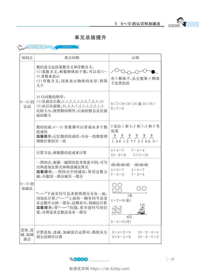 一上数学_5单元知识总结-智源优学网