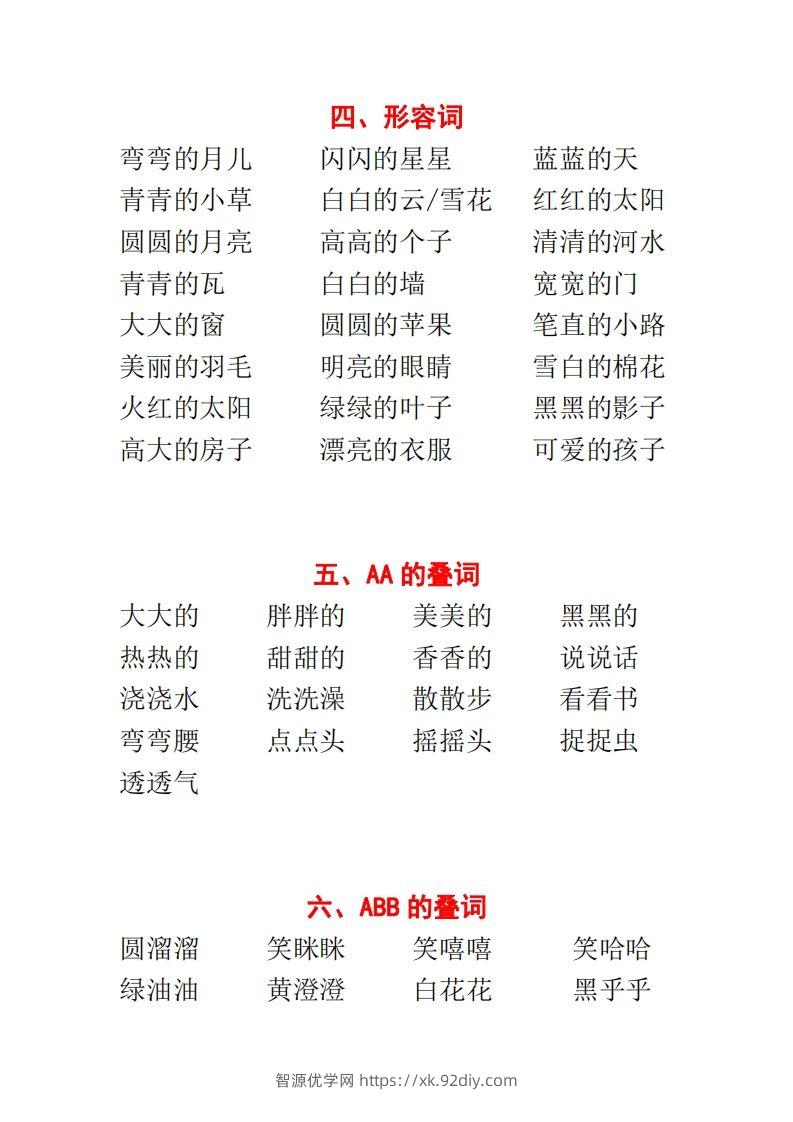 图片[3]-【种基础词汇汇总】二上语文-智源优学网