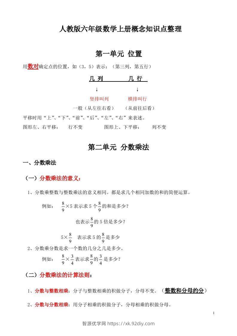 人教版六年级数学上册概念知识点整理-智源优学网