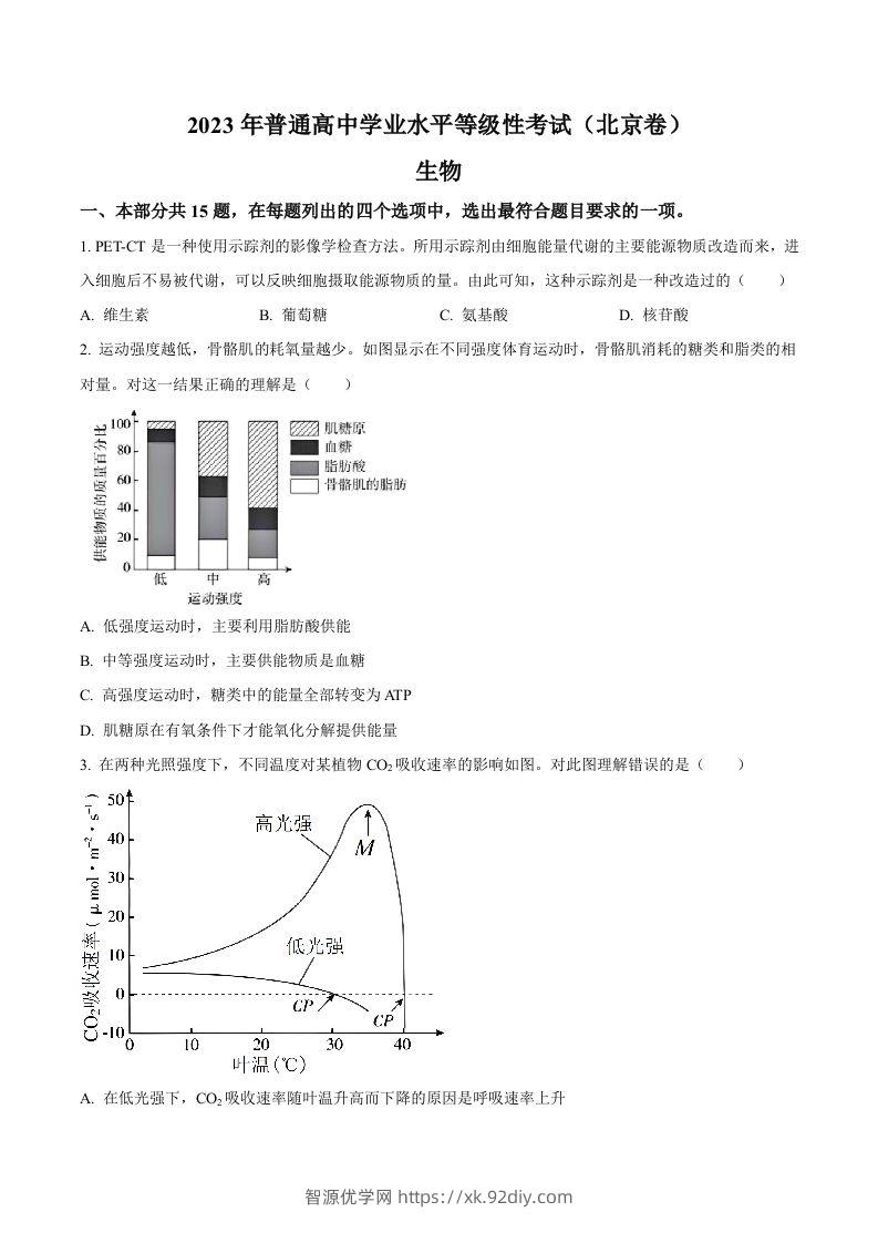 2023年高考生物试卷（北京）（空白卷）-智源优学网
