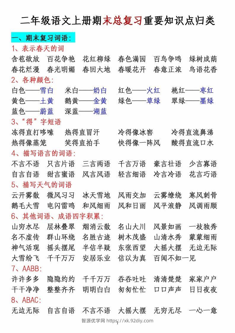 二上语文全册重要知识点归类梳理_-智源优学网
