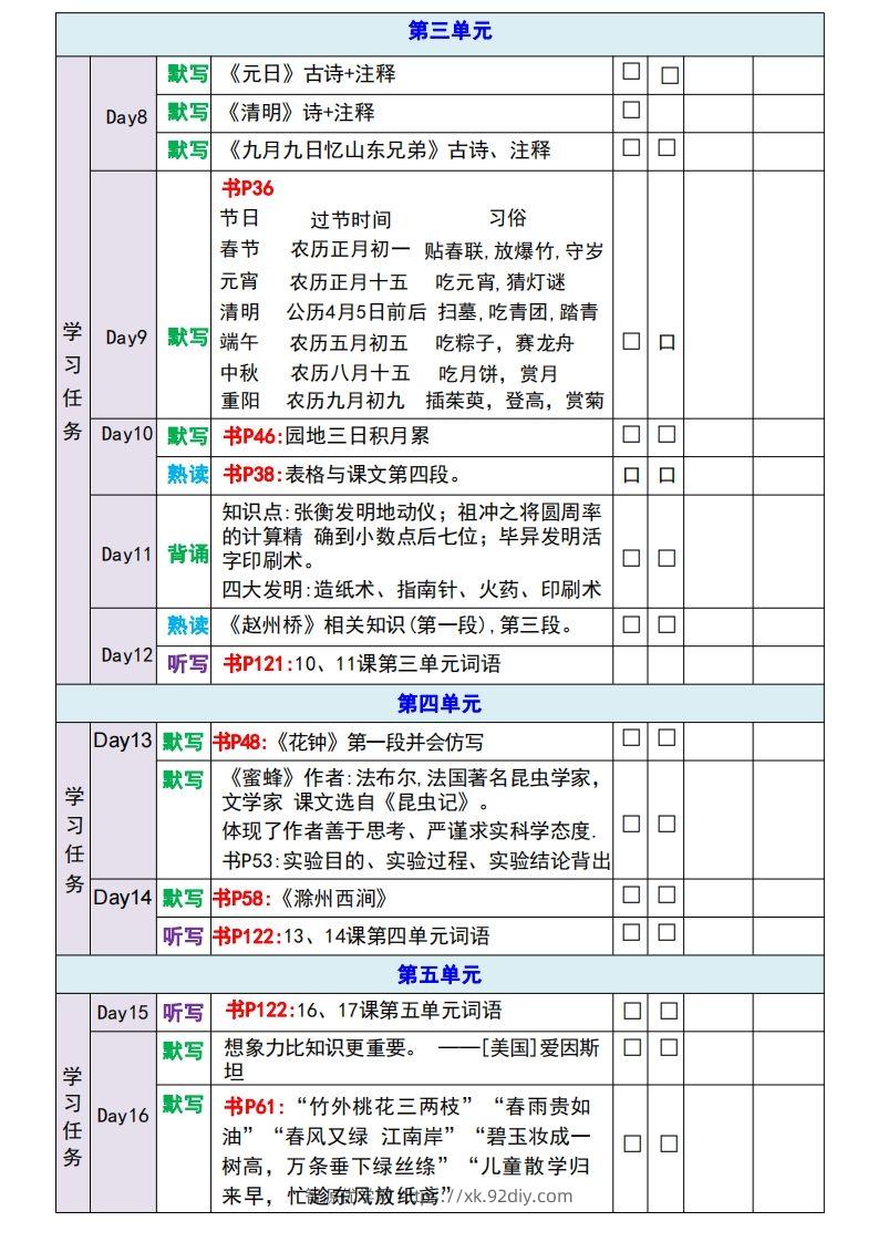 图片[2]-【新版】三年级下册语文期末重点内容复习单-智源优学网