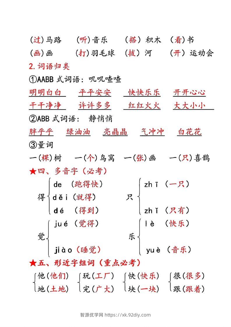 图片[2]-一年级下册语文第三单元10个必备知识点-智源优学网