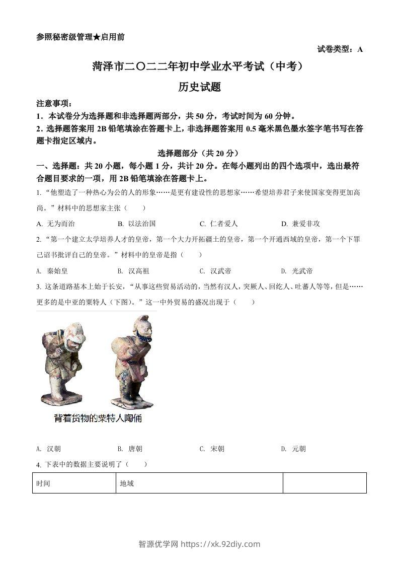 2022年山东省菏泽市中考历史真题（空白卷）-智源优学网