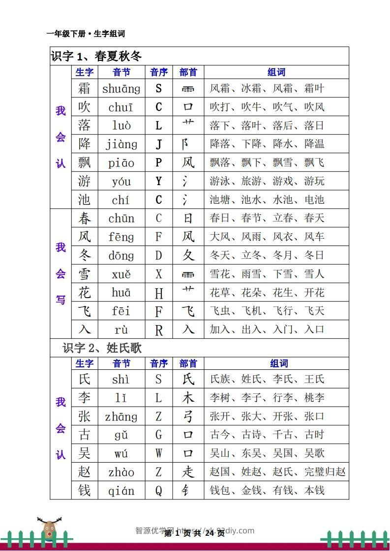一下语文全册生字组词-智源优学网