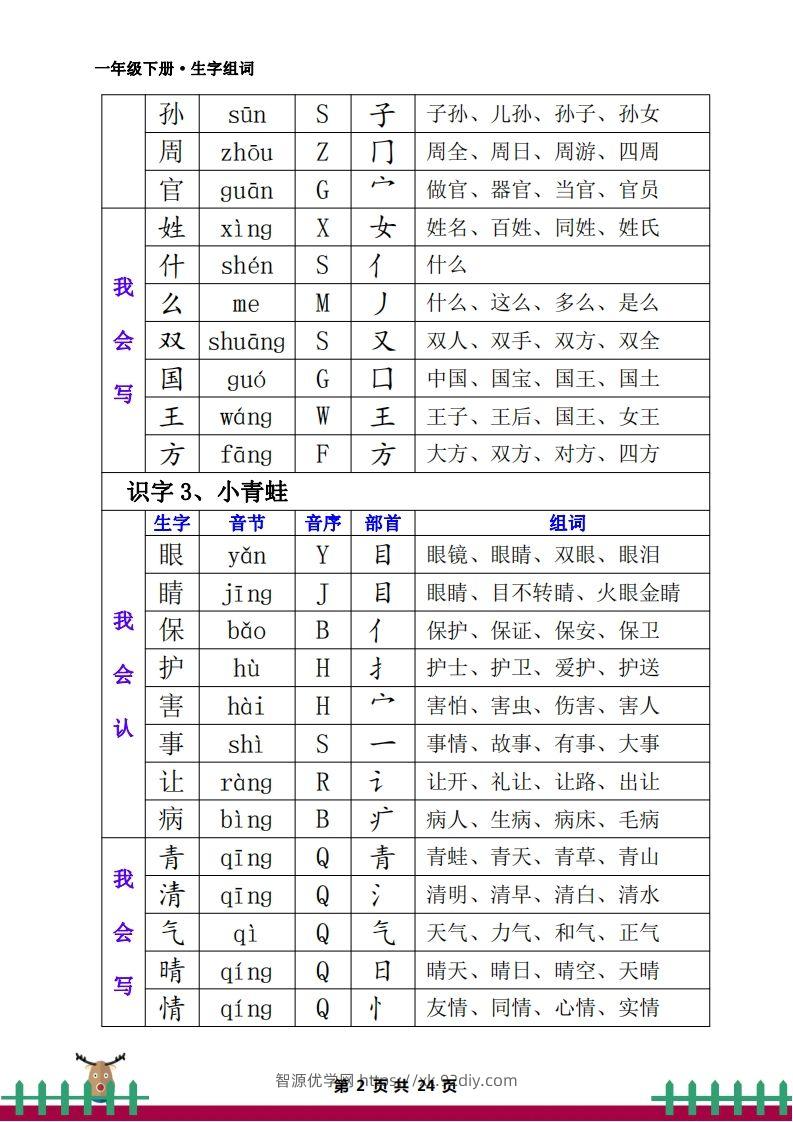 图片[2]-一下语文全册生字组词-智源优学网