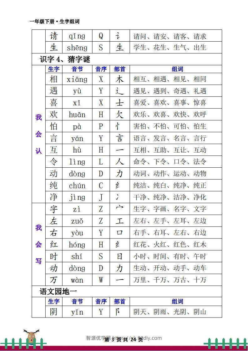图片[3]-一下语文全册生字组词-智源优学网