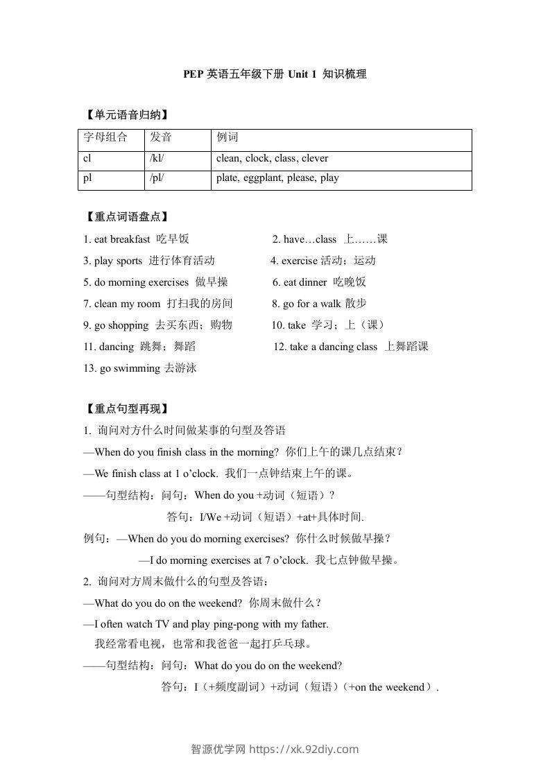 五年级英语下册单元知识梳理-Unit1Myday（人教PEP版）-智源优学网
