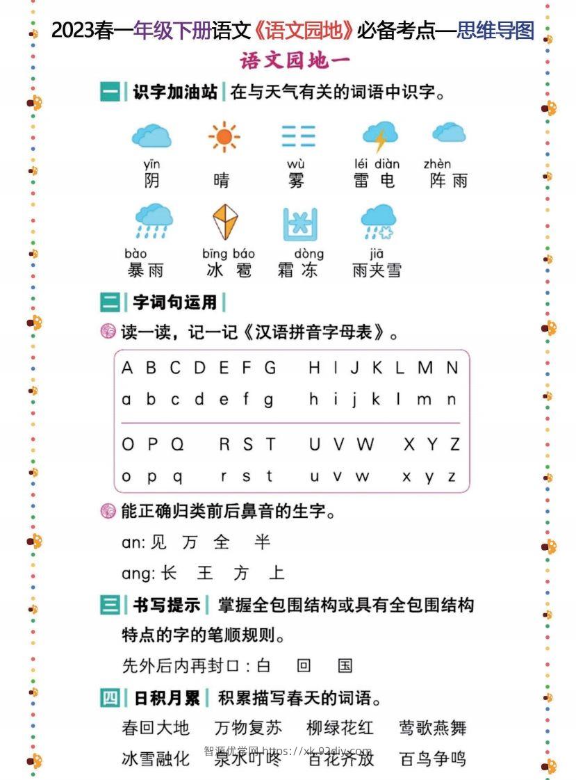 2023春一年级下册语文《语文园地》必备考点—思维导图(6)-智源优学网