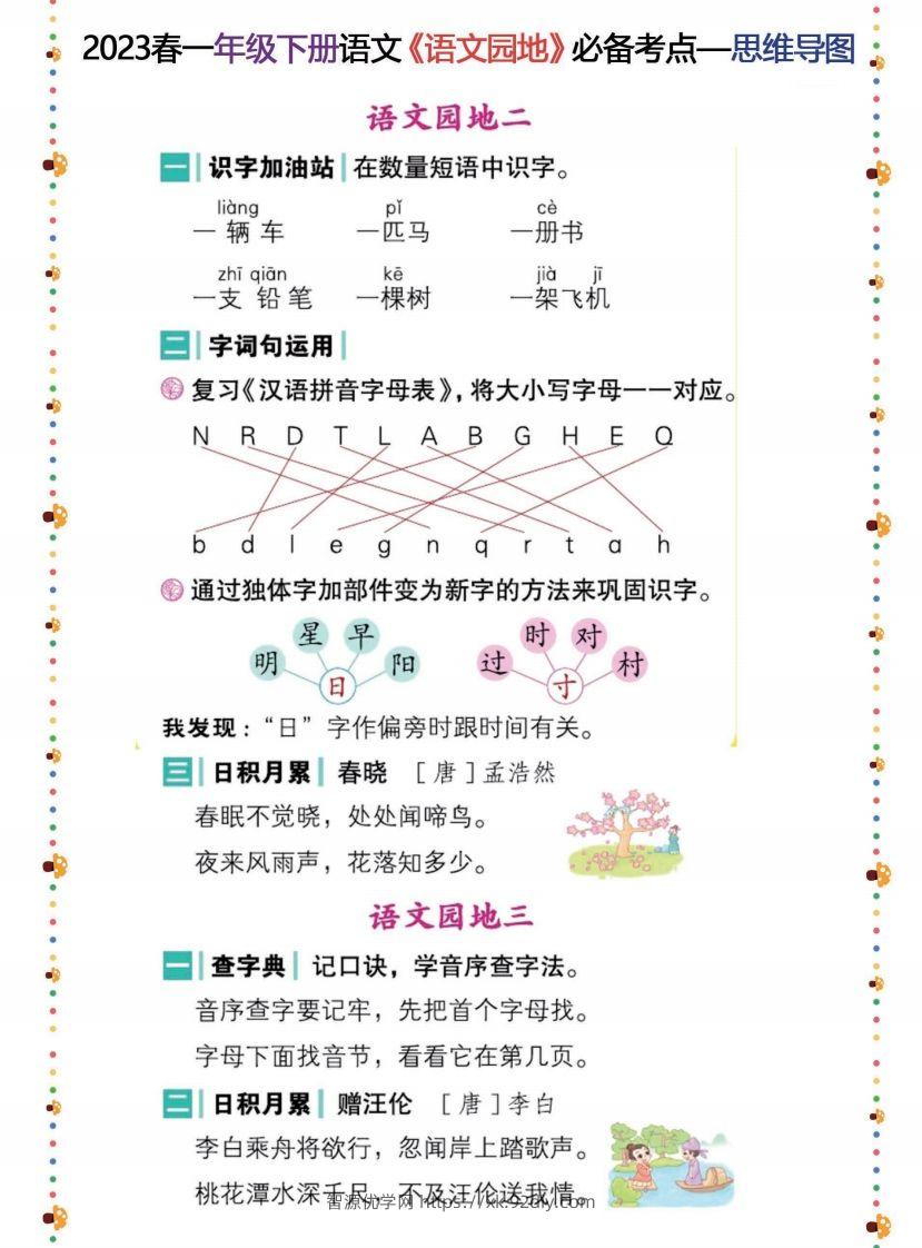 图片[2]-2023春一年级下册语文《语文园地》必备考点—思维导图(6)-智源优学网