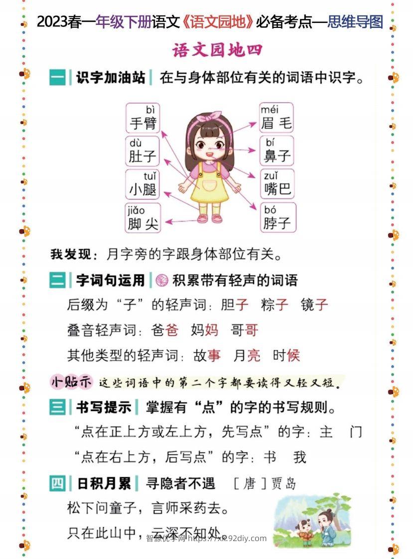 图片[3]-2023春一年级下册语文《语文园地》必备考点—思维导图(6)-智源优学网