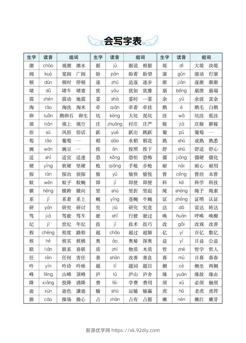 四（上）语文生字组词多音字词语-智源优学网