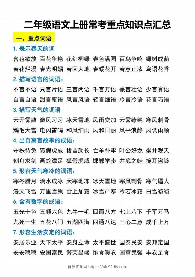 二（上）语文常考重点知识点汇总.期末复习-智源优学网