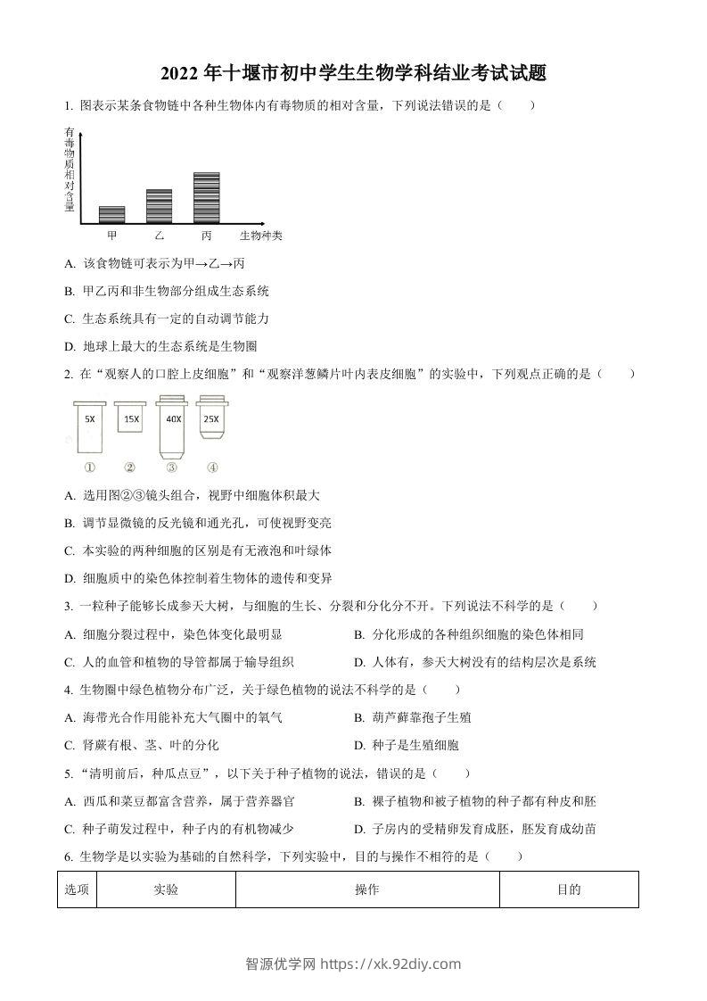 2022年湖北省十堰市结业考试生物试题（空白卷）-智源优学网