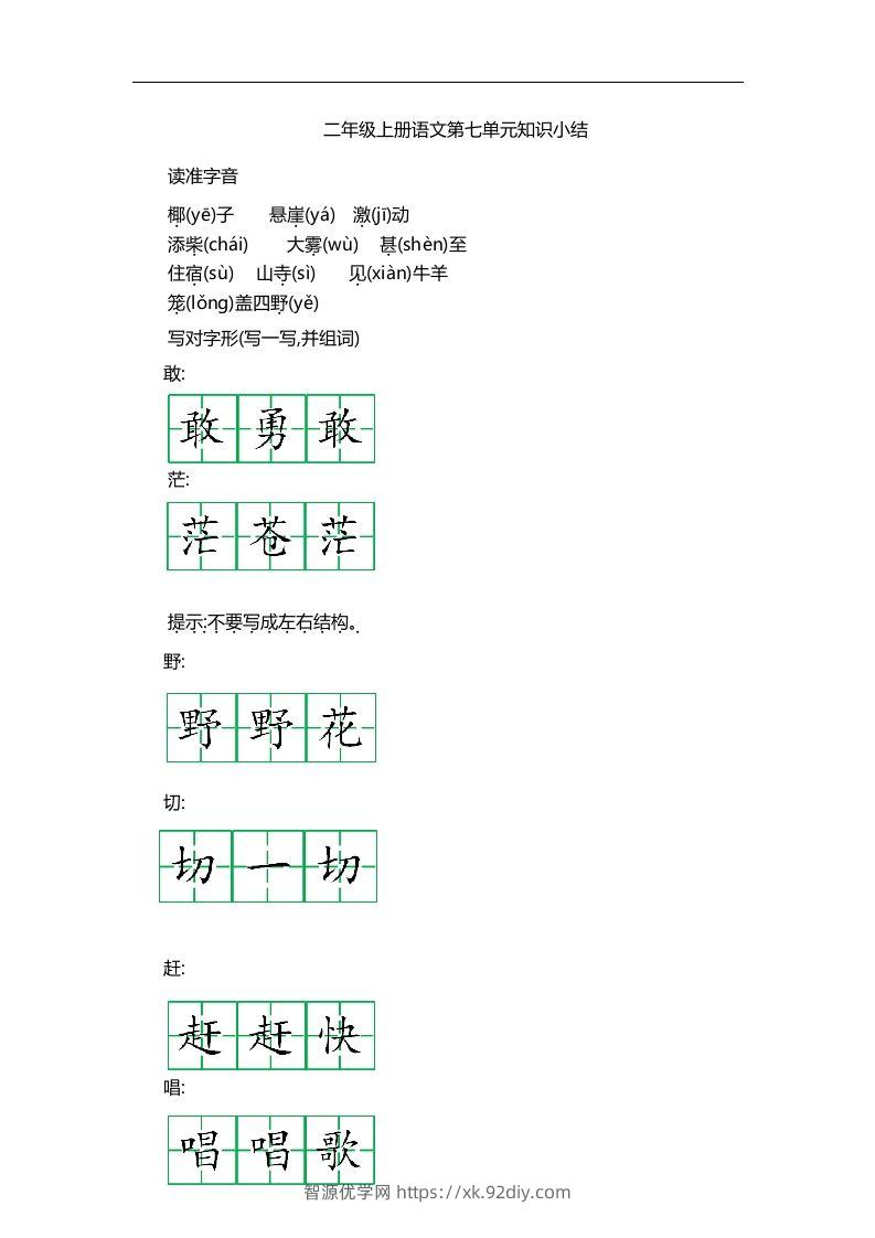二上语文第七单元知识重点-智源优学网