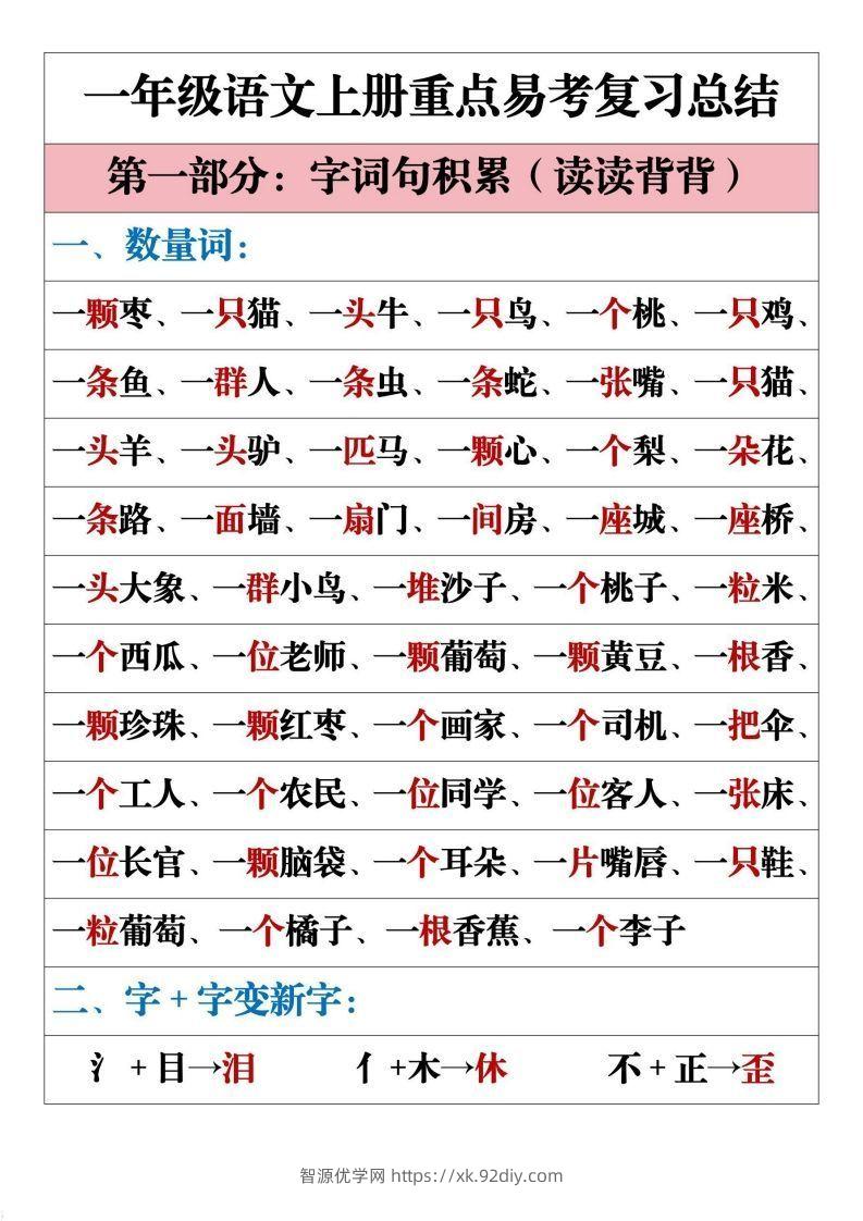 一年级语文上册重点易考复习总结-智源优学网