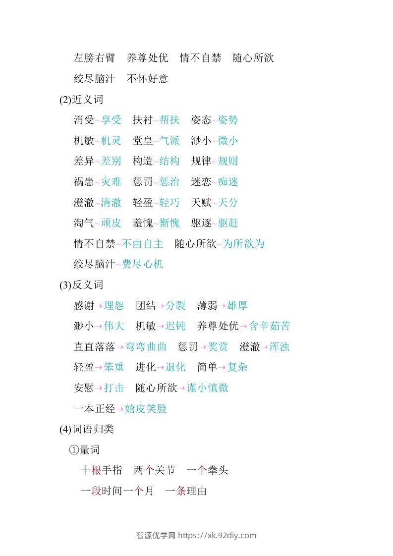图片[2]-五年级语文下册07.第八单元知识小结（部编版）-智源优学网