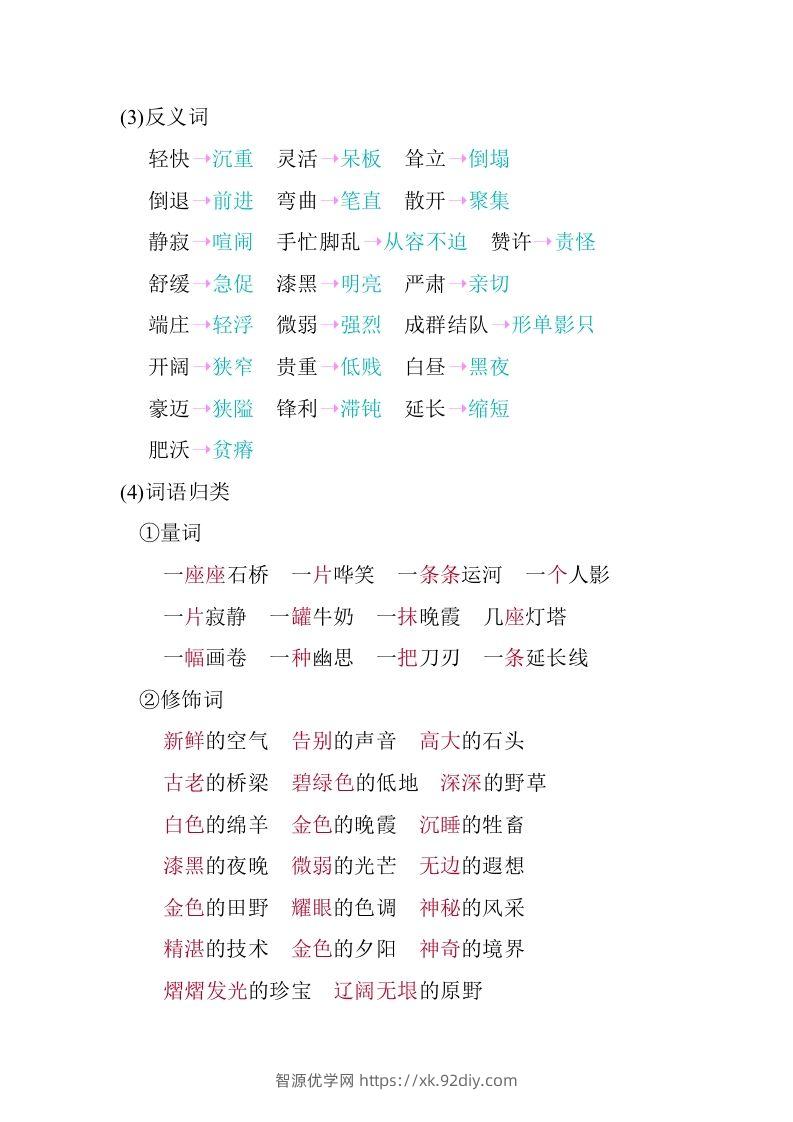 图片[3]-五年级语文下册第七单元知识小结（部编版）-智源优学网