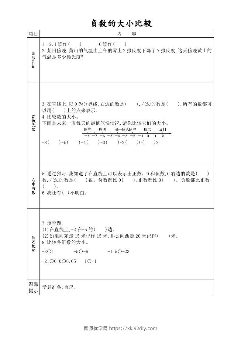 图片[2]-六年级数学下册全册学生课前预习单（人教版）-智源优学网
