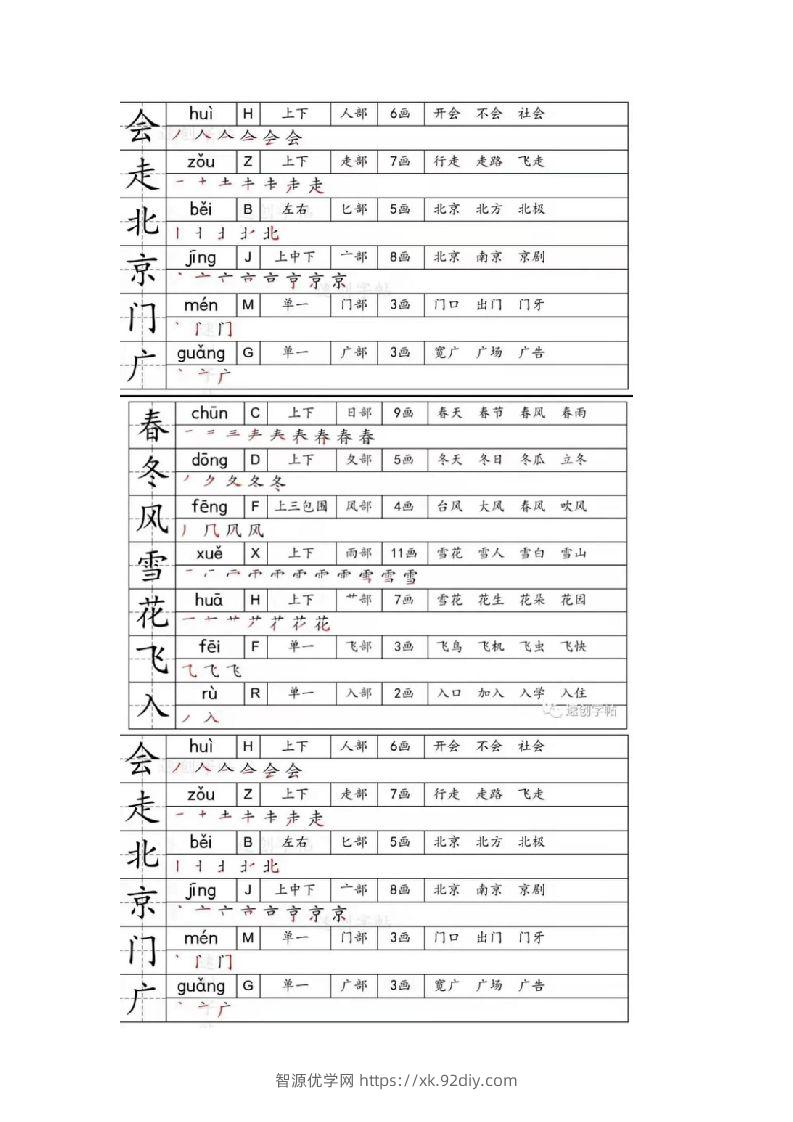 一年级下册生字笔画笔顺部首贴-智源优学网