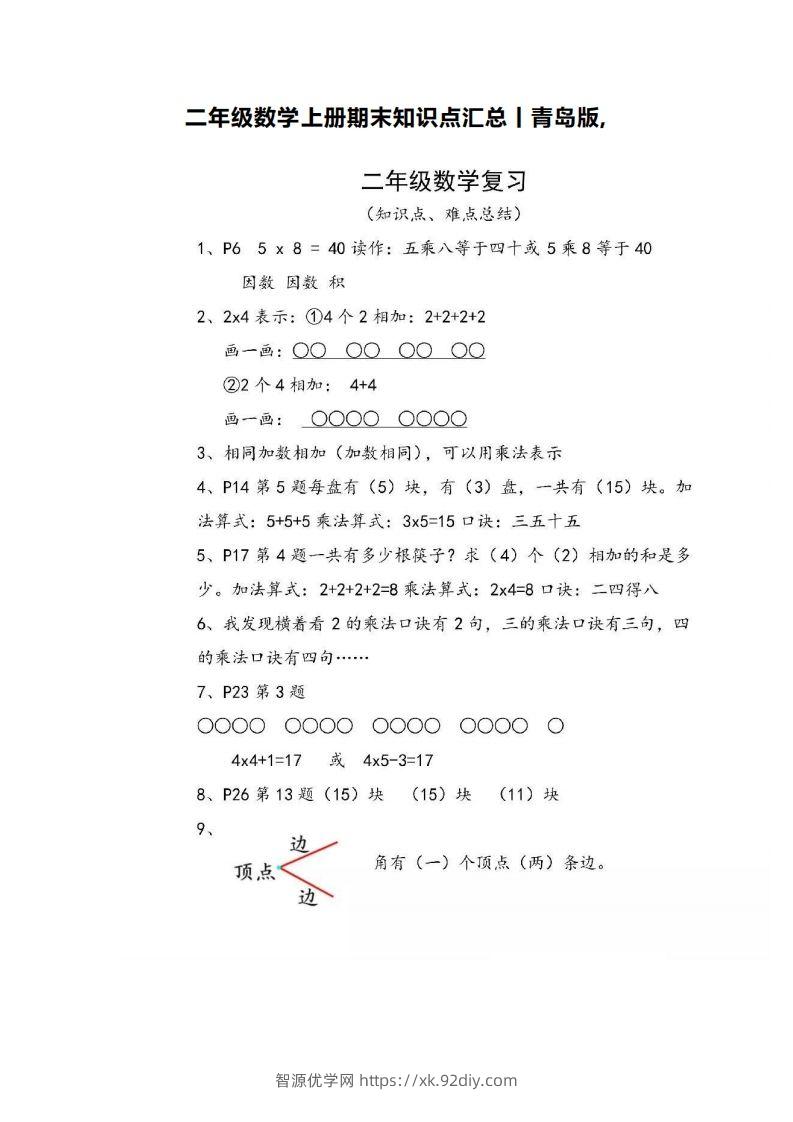 二上青岛版数学重点知识点预习()-智源优学网