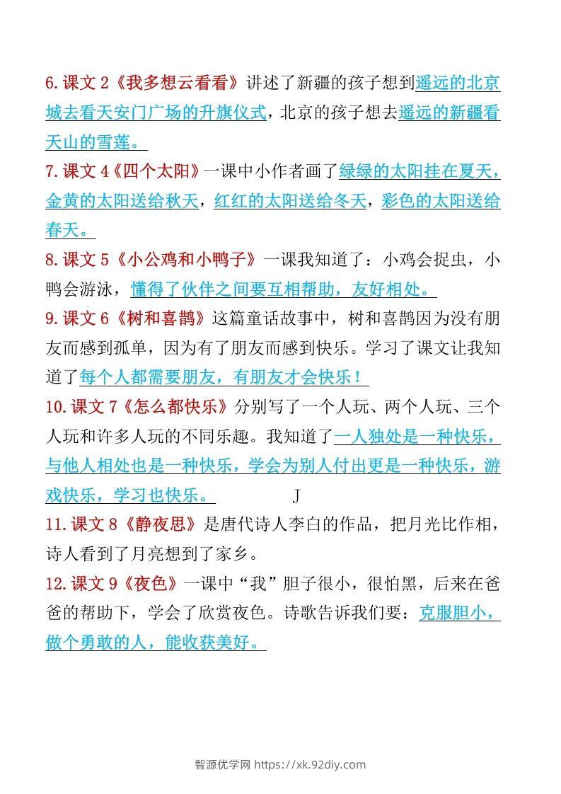 图片[2]-一年级语文下册知识点归纳期末总复习知识-智源优学网