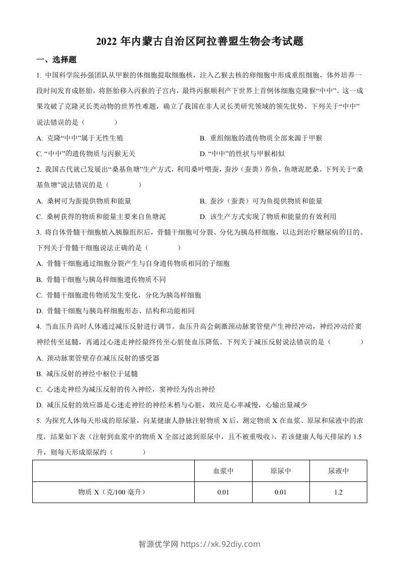 2022年内蒙古自治区阿拉善盟生物会考试题（空白卷）-智源优学网