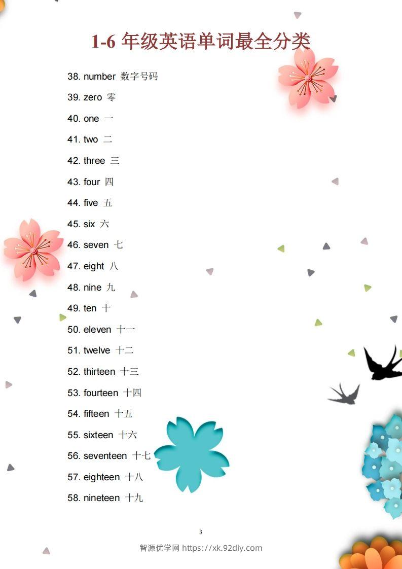 图片[3]-13_小学1至6年级英语单词最全分类-智源优学网