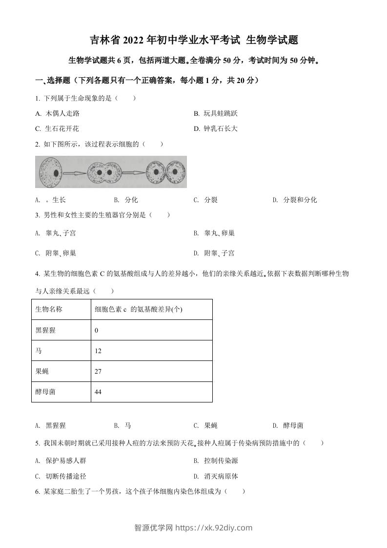 2022年吉林省大安市中考生物真题（空白卷）-智源优学网