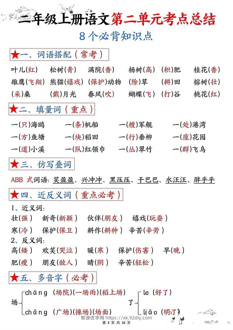 图片[3]-二年级上册语文1-8单元考点总结-智源优学网