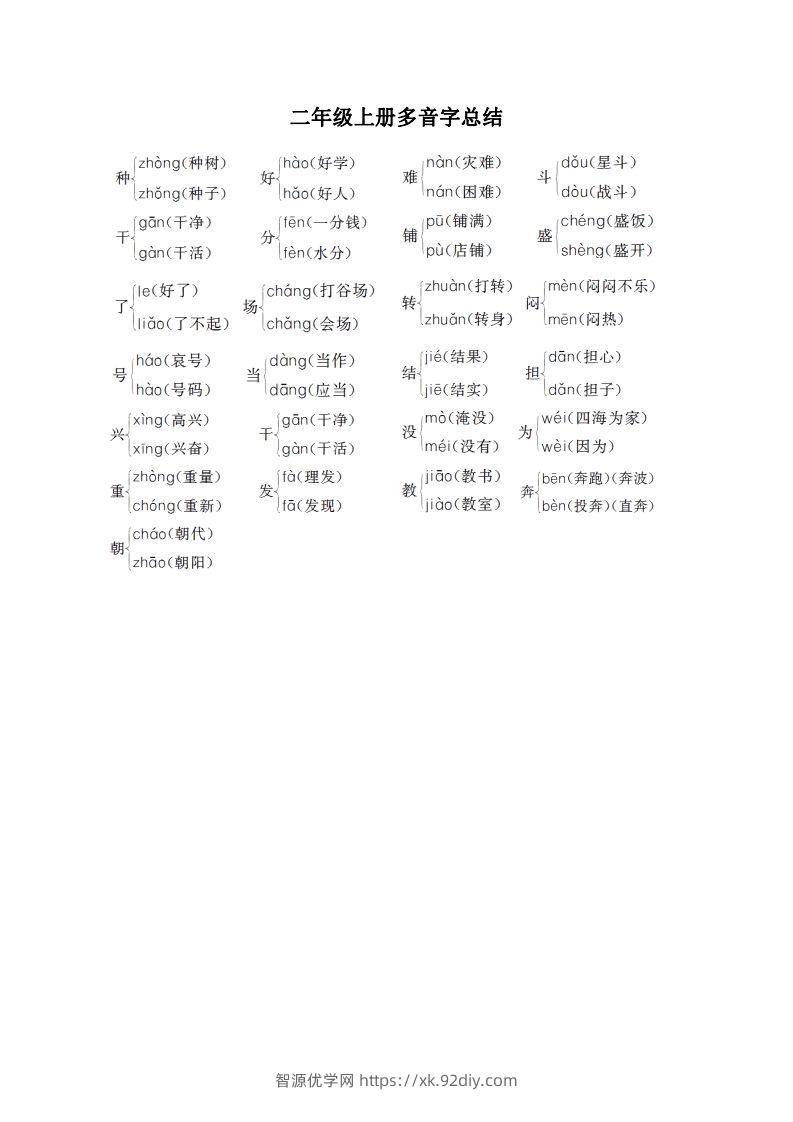 二（上）语文期末：多音字汇总-智源优学网