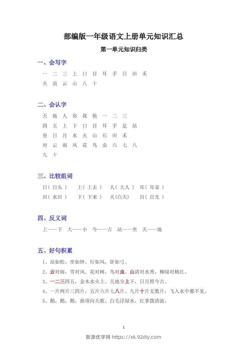 部编版版一年级上册语文日积月累-智源优学网