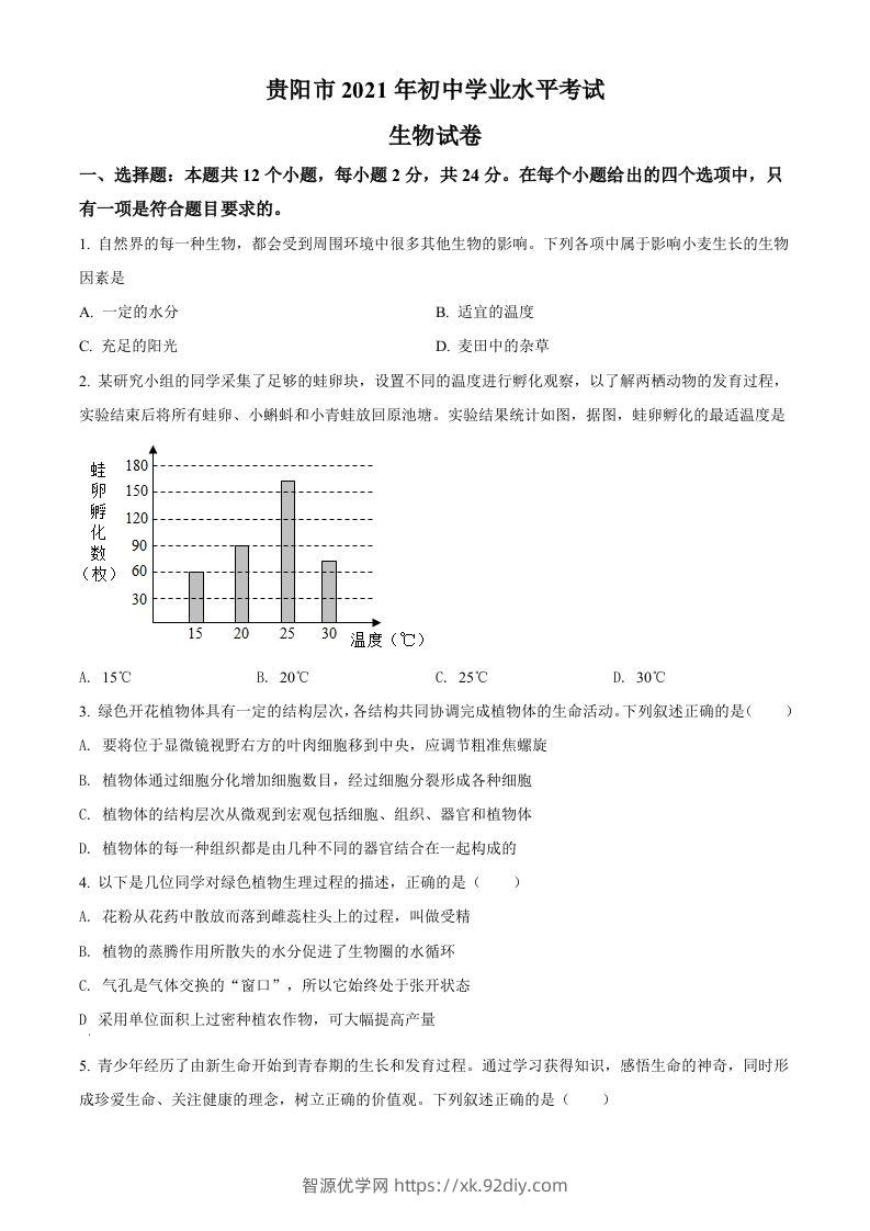 贵州省贵阳市2021年中考生物试题（空白卷）-智源优学网