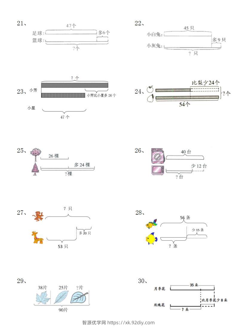 图片[3]-二上数学典型线段图列式计算-智源优学网