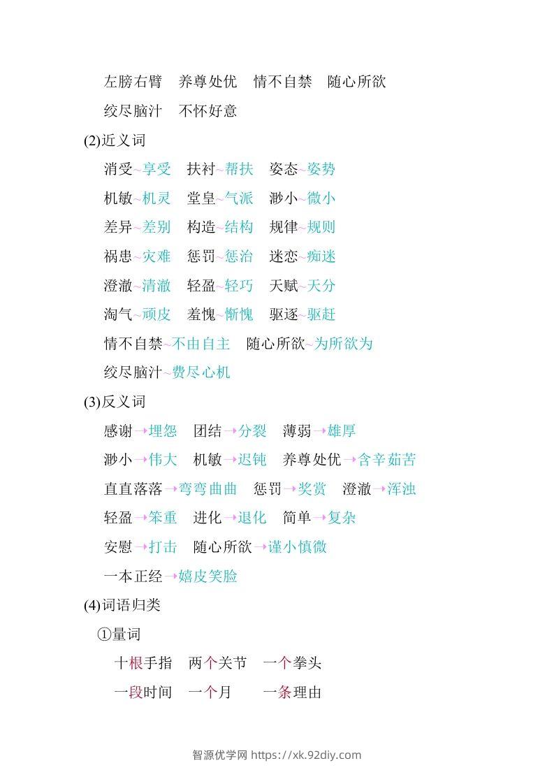 图片[2]-五年级语文下册第八单元知识小结（部编版）-智源优学网