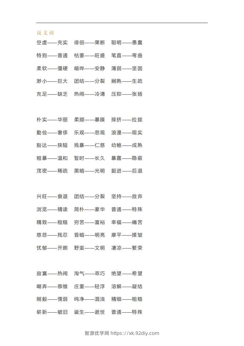 图片[3]-六年级语文下册近义词反义词汇总（部编版）-智源优学网